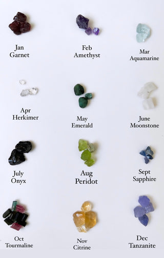 The Custom Gemstone Drop Necklace